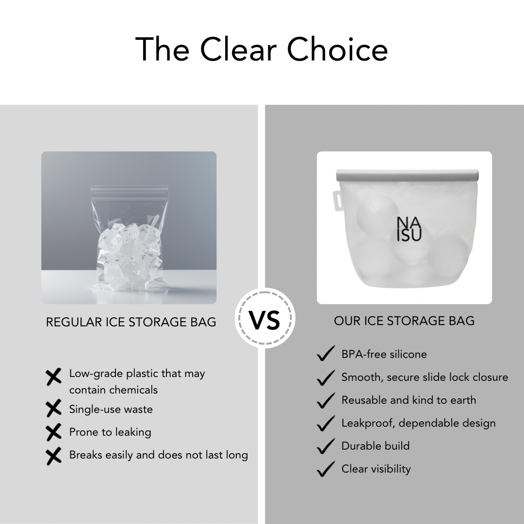 NAISU Silicone Clear Ice Bag